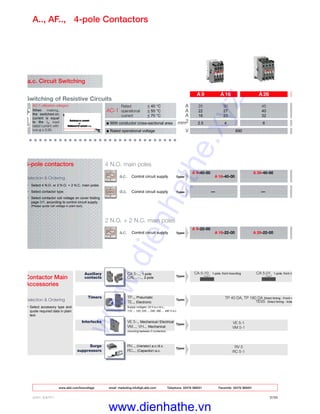 www.abb.com/lowvoltage email marketing.info@gb.abb.com Telephone 02476 368551 Facsimile 02476 368401
ABB LIMITED 2/20
RV 5
RC 5-1
VE 5-1
VM 5-1
TP 40 DA, TP 180 DA Direct timing - Front m
TE5S Direct timing - Indep
Auxiliary CA 5-.., 1-pole
Types
contacts CAL ..-.., 2-pole
Timers TP.., Pneumatic
Types
TE.., Electronic
Supply voltages: 24 V a.c./d.c.,
110 ... 120; 220 ... 240; 380 ... 440 V a.c.
Interlocks VE 5-., Mechanical / Electrical
Types
VM..., VH... Mechanical
mounting between 2 contactors
Surge RV.., (Varistor) a.c./d.c.
Types
suppressors RC.., (Capacitor) a.c.
CA 5-10 1-pole, front mounting CA 5-01 1-pole, front m
Selection & Ordering
Select accessory type and
quote required data in plain
text.
Selection & Ordering
Select 4 N.O. or 2 N.O. + 2 N.C. main poles
Select contactor type.
Select contactor coil voltage on cover folding
page 0/1, according to control circuit supply.
(Please quote coil voltage in plain text).
AC-1 utilization category
When making,
the switched-on
current is equal
to the In load
rated current with
cos ϕ ≥ 0.95.
1 x N.C.1 x N.O.
A 9 A 16 A 26
Switching of Resistive Circuits
Rated < 40 °C A 25 30 45
AC-1 operational < 55 °C A 22 27 40
current < 70 °C A 18 23 32
● With conductor cross-sectional area mm2 2.5 4 6
● Rated operational voltage V 690
4 N.O. main poles
A 9-40-00 A 26-40-00
a.c. Control circuit supply Types A 16-40-00
d.c. Control circuit supply Types — —
2 N.O. + 2 N.C. main poles
A 9-22-00
a.c. Control circuit supply Types A 16-22-00 A 26-22-00
a.c. Circuit Switching
4-pole contactors
Contactor Main
Accessories
A.., AF.., 4-pole Contactors
www.dienhathe.xyz
www.dienhathe.vn
 