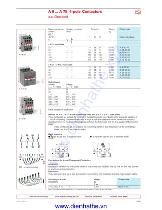 ABB LIMITED 2/22
www.abb.com/lowvoltage email marketing.info@gb.abb.com Telephone 02476 368551 Facsimile 02476 368401
A 9 ... A 75 4-pole Contactors
a.c. Operated
Rated operational Auxiliary contacts Footprint Weight Order code
current fitted kg
AC-1
40 °C H W D state coil voltage
A
4 N.O. main poles
25 – – 74 44 74 0.340 A 9-40-00
30 – – 74 44 74 0.340 A 16-40-00
45 – – 90 54 94 0.610 A 26-40-00
70 – – 110 92 120 1.390 A 45-40-00
100 – – 110 92 120 1.390 A 50-40-00
125 – – 110 92 120 1.390 A 75-40-00
2 N.O. + 2 N.C. main poles
25 – – 74 44 74 0.340 A 9-22-00
30 – – 74 44 74 0.340 A 16-22-00
45 – – 90 54 94 0.610 A 26-22-00
70 – – 110 92 120 1.400 A 45-22-00
125 – – 110 92 120 1.400 A 75-22-00
A 9-22-00
A 45-40-00
A 9-40-00
Coil voltages
Voltage Voltage
V - 50Hz V - 60Hz
24 24
48 48
110 110 ... 120
220 ... 230 230 ... 240
230 ... 240 240 ... 260
380 ... 400 400 ... 415
400 ... 415 415 ... 440
Other voltages on application
Remark for A 9 ... A 75 4-pole contactors fitted with 2 N.O. + 2 N.C. main poles
These contactors are suitable for controlling 2 separate circuits, i.e. 2 loads with 2 separate supplies, or
1 circuit comprising 2 separate loads with a single supply (see diagrams below). When the contactor
operates there is no mechanical overlapping between the N.O. poles and the N.C. poles: BREAK before
MAKE.
These contactors are not suitable for a reversing starter or star-delta starter or for controlling a
single load from 2 separate supplies.
Block diagrams
● Single supply and 2 separate loads ● 2 separate supplies and 2 separate loads
BES... for 4-pole connections
Connections for 4-pole Changeover Contactors
Application
Connection between the main poles of two 4-pole contactors mounted side by side so that they operate
as source reversing contactors.
Description
These sets are made up of four downstream connections, with insulated, stranded, rigid copper cables.
Mounting on 4-pole Weight Order code
contactors kg
1 set
A 45, A 50, A 75 1 0.400 BES 75-40
Note: The connections provided for the A... contactors can be used for the AF, AE and TAE types.
www.dienhathe.xyz
www.dienhathe.vn
 