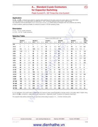 www.abb.com/lowvoltage email marketing.info@gb.abb.com Telephone 02476 368551 Facsimile 02476 368401
ABB LIMITED 2/29
A... Standard 3-pole Contactors
for Capacitor Switching
Peak Current Î < 30 Times the rms Current
Application
The A... and AF... contactors are suited for capacitor bank switching for the peak current and power values in the table below.
The kvar ratings acc. to the table below are applicable to "star" connected capacitors (less current, cable savings).
The capacitors must be discharged (maximum residual voltage at terminals < 50 V) before being re-energized when the contactors are making.
In these conditions, electrical durability of contactors is equal to 100 000 operating cycles.
Description
• A 12 ... A 110 3-pole contactors
• A 145 ... AF 750 3-pole contactors
Selection Table
Type Powers in kvar 50/60 Hz (AC - 6b) Max.
peak
220/240 V 380/400 V 415/440 V 500/550V 660/690 V current
40 °C 55 °C 70 °C 40 °C 55 °C 70 °C 40 °C 55 °C 70 °C 40 °C 55 °C 70 °C 40 °C 55 °C 70 °C Î (kA)
A 9 – – – – – – – – – – – – – – – –
A 12 7 7 6 11 11 9.5 12 12 10.5 14 14 12 19 19 16.5 0.7
A 16 7.5 7.5 6 12.5 12.5 10 14 14 10.5 15.5 15.5 12 21.5 21.5 16.5 1
A 26 11.5 11.5 9 19 19 15 20 20 16.5 23 23 19 32 32 26 1.6
A 30 13 13 11 22 22 18.5 24 24 20.5 28 28 23 38 38 32 1.9
A 40 15 15 12 26 26 20 29 29 22 35 35 25 46 46 34.5 2.1
A 50 22 22 20 38 38 34 42 42 37 48 48 42 65 65 58.5 2.3
A 63 25 25 23 43 43 39 47 47 42.5 54 54 48.5 74 74 67 2.5
A 75 28 28 24.5 48 48 41 52 52 45 60 60 51 82 82 70 2.6
A 95 35 35 33 60 60 53 63 63 58 75 75 70 80 80 75 4
A 110 40 40 35 70 70 60 75 75 65 83 83 78 90 90 85 4
A 145 50 50 42 90 90 74 93 93 80 110 110 96 110 110 110 4
A 185 60 60 45 105 105 78 115 115 85 135 135 102 135 135 135 5
A 210 75 75 57 125 125 100 135 135 110 160 160 130 160 160 160 6.5
A 260 85 85 70 140 140 130 155 155 140 180 180 165 200 200 200 8
A 300 100 100 85 160 160 150 180 180 163 210 210 196 240 240 240 8
AF 400 120 120 105 200 200 185 220 220 200 260 260 241 300 300 300 10
AF 460 140 140 120 230 230 215 260 260 230 325 325 300 325 325 325 10
AF 580 170 170 160 270 270 260 300 300 290 350 350 340 440 440 440 12
AF 750 220 220 190 390 370 332 410 410 380 490 480 435 600 600 600 12
If, in an application, the current peak is greater than the maximum peak current Î specified in the last column in the table, select a higher rating,
refer to the UA... contactors (+ page 2/38) or add inductances (+ Application Guide "Contactors for Capacitor Switching").
The capacitor bank will be protected by gG type fuses whose rating is equal to 1.5 ... 1.8 times nominal current.
www.dienhathe.xyz
www.dienhathe.vn
 