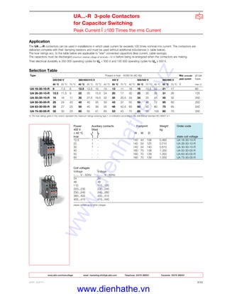 www.abb.com/lowvoltage email marketing.info@gb.abb.com Telephone 02476 368551 Facsimile 02476 368401
ABB LIMITED 2/31
UA...-R 3-pole Contactors
for Capacitor Switching
Peak Current Î ≥100 Times the rms Current
Application
The UA ...-R contactors can be used in installations in which peak current far exceeds 100 times nominal rms current. The contactors are
delivered complete with their damping resistors and must be used without additional inductances (+ table below).
The kvar ratings acc. to the table below are applicable to "star" connected capacitors (less current, cable savings).
The capacitors must be discharged (maximum residual voltage at terminals < 50 V) before being re-energized when the contactors are making.
Their electrical durability is 250 000 operating cycles for Ue < 500 V and 100 000 operating cycles for Ue ≥ 500 V.
Selection Table
Type Powers in kvar - 50/60 Hz (AC-6b) Max. permissible gG type
220/240 V 380/400/415 V 440 V 500/550 V 660/690 V peak current fuses
40 °C 55 °C 70 °C 40 °C 55 °C 70 °C 40 °C 55 °C 70 °C 40 °C 55 °C 70 °C 40 °C 55 °C 70 °C Î max. (*)
UA 16-30-10-R 8 7.5 6 12.5 12.5 10 15 13 11 18 16 12.5 22 21 17 80
UA 26-30-10-R 12.5 11.5 9 22 20 15.5 24 20 17 30 25 20 35 31 26 125
UA 30-30-10-R 16 16 11 30 27.5 19.5 32 30 20.5 34 34 25 45 45 32 200
UA 50-30-00-R 25 24 20 40 40 35 50 43 37 55 50 46 72 65 60 200
UA 63-30-00-R 30 27 23 50 45 39 55 48 42.5 65 60 50 80 75 65 200
UA 75-30-00-R 35 30 25 60 50 41 65 53 45 75 65 55 100 80 70 200
(*) The fuse ratings given in this column represent the maximum ratings ensuring type 1 co-ordination according to the definition of standard IEC 60947-4-1.
Power Auxiliary contacts Footprint Weight Order code
400 V fitted kg
≤ 40 °C H W D
kvar state coil voltage
12.5 1 - 140 44 106 0.460 UA 16-30-10-R
22 1 - 140 54 125 0.710 UA 26-30-10-R
30 1 - 140 54 140 0.810 UA 30-30-10-R
40 - - 160 70 139 1.350 UA 50-30-00-R
50 - - 160 70 139 1.350 UA 63-30-00-R
60 - - 160 70 139 1.350 UA 75-30-00-R
Coil voltages
Voltage Voltage
V - 50Hz V - 60Hz
24 24
48 48
110 110...120
220...230 230...240
230...240 240...260
380...400 400...415
400...415 415...440
please contact us for other voltages
www.dienhathe.xyz
www.dienhathe.vn
 