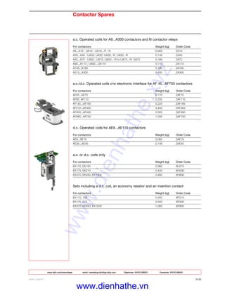 www.abb.com/lowvoltage email marketing.info@gb.abb.com Telephone 02476 368551 Facsimile 02476 368401
ABB LIMITED 2/35
Contactor Spares
a.c. Operated coils for A9...A300 contactors and N contactor relays
For contactors Weight (kg) Order Code
A9...A16 : UA16 : UA16..-R : N 0.093 ZA16
A26...A40 : UA26, UA30, UA26..-R, UA30..-R 0.148 ZA40
A45...A75 : UA50...UA75, UA50...-R to UA75..-R; GA75 0.166 ZA75
A95...A110 ; UA95...UA110 0.170 ZA110
A145...A185 0.180 ZA185
A210...A300 0.400 ZA300
a.c./d.c. Operated coils c/w electronic interface for AF 45...AF750 contactors
For contactors Weight (kg) Order Code
AF45...AF75 0.170 ZAF75
AF95, AF110 0.200 ZAF110
AF145...AF185 0.225 ZAF185
AF210...AF300 0.450 ZAF300
AF400...AF460 0.525 ZAF460
AF580...AF750 1.335 ZAF750
d.c. Operated coils for AE9...AE110 contactors
For contactors Weight (kg) Order Code
AE9...AE16 0.093 ZAE16
AE26...AE40 0.148 ZAE40
a.c. or d.c. coils only
For contactors Weight (kg) Order Code
EK110, EK150 0.360 KH210
EK175, EK210 0.440 KH300
EK370, EK550, EK1000 0.950 KH800
Sets including a d.c. coil, an economy resistor and an insertion contact
For contactors Weight (kg) Order Code
EK110, 150 0.450 KP210
EK175, 210 0.550 KP300
EK370, EK550, EK1000 1.060 KP800
www.dienhathe.xyz
www.dienhathe.vn
 