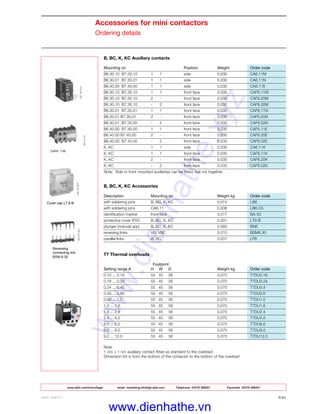 www.abb.com/lowvoltage email marketing.info@gb.abb.com Telephone 02476 368551 Facsimile 02476 368401
ABB LIMITED 2/41
Accessories for mini contactors
Ordering details
Reversing
connecting link
BSM 6-30
CAF6- 11M
Cover cap LT 6-B
B, BC, K, KC Auxiliary contacts
Mounting on Position Weight Order code
B6.30.10 B7.30.10 1 1 side 0.030 CA6.11M
B6.30.01 B7.30.01 1 1 side 0.030 CA6.11N
B6.40.00 B7.40.00 1 1 side 0.030 CA6.11E
B6.30.10 B7.30.10 1 1 front face 0.035 CAF6.11M
B6.30.10 B7.30.10 2 - front face 0.035 CAF6.20M
B6.30.10 B7.30.10 - 2 front face 0.035 CAF6.02M
B6.30.01 B7.30.01 1 1 front face 0.035 CAF6.11N
B6.30.01 B7.30.01 2 - front face 0.035 CAF6.20N
B6.30.01 B7.30.00 - 2 front face 0.035 CAF6.02N
B6.40.00 B7.40.00 1 1 front face 0.035 CAF6.11E
B6.40.00 B7.40.00 2 - front face 0.035 CAF6.20E
B6.40.00 B7.40.00 - 2 front face 0.035 CAF6.02E
K, KC 1 1 side 0.030 CA6.11K
K, KC 1 1 front face 0.035 CAF6.11K
K, KC 2 - front face 0.035 CAF6.20K
K, KC - 2 front face 0.035 CAF6.02K
Note: Side or front mounted auxiliaries can be fitted, but not together.
B, BC, K, KC Accessories
Description Mounting on Weight kg Order code
with soldering pins B, BC, K, KC 0.014 LB6
with soldering pins CA6.11 0.006 LB6.CA
identification marker front face 0.017 BA-50
protective cover IP20 B, BC, K, KC 0.001 LT6-B
plunger (manual opp) B, BC, K, KC 0.060 BN6
reversing links VB, VBC 0.010 BSM6.30
parallel links B, BC 0.001 LP6
T7 Thermal overloads
Footprint
Setting range A H W D Weight kg Order code
0.10 ... 0.16 55 45 56 0.070 T7DU0.16
0.16 ... 0.24 55 45 56 0.070 T7DU0.24
0.24 ... 0.40 55 45 56 0.070 T7DU0.4
0.40 ... 0.60 55 45 56 0.070 T7DU0.6
0.60 ... 1.0 55 45 56 0.070 T7DU1.0
1.0 ... 1.6 55 45 56 0.070 T7DU1.6
1.6 ... 2.4 55 45 56 0.070 T7DU2.4
2.4 ... 4.0 55 45 56 0.070 T7DU4.0
4.0 ... 6.0 55 45 56 0.070 T7DU6.0
6.0 ... 9.0 55 45 56 0.070 T7DU9.0
9.0 ... 12.0 55 45 56 0.070 T7DU12.0
Note:
1 n/o + 1 n/c auxiliary contact fitted as standard to the overload
Dimension (H) is from the bottom of the contactor to the bottom of the overload
www.dienhathe.xyz
www.dienhathe.vn
 