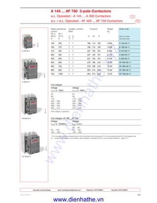 A 145 ... AF 750 3-pole Contactors
a.c. Operated - A 145 ... A 300 Contactors
a.c. / d.c. Operated - AF 400 ... AF 750 Contactors
ABB LIMITED 2/9
AF 460-30-11
A 300-30-11
A 145-30-11
Coil voltages
Voltage Voltage
V - 50Hz V - 60Hz
24 24
48 48
110 110 ... 120
220 ... 230 230 ... 240
230 ... 240 240 ... 260
380 ... 400 400 ... 415
400 ... 415 415 ... 440
Other voltages on application
Coil voltages: AF 400 …AF 750
Voltage Voltage
V - 50/60Hz V d.c.
- 24 … 60
48 … 130 48 … 130
100 … 250 100 ... 250
(1)
The connection polarities indicated close to the coil terminals must be respected: A1 for the positive pole and A2 for the negative pole.
AF... contactors with electronic coil interface: electromagnetic compatibility and A or B environment definitions + page ????
AF 750-30-11
Rated operational Auxiliary contacts Footprint Weight Order code
current fitted kg
AC-3 AC-1
400 V 40 °C H W D state coil voltage
A A (see table below)
145 250 1 1 196 112 160 3.500 A 145-30-11
185 275 1 1 196 112 160 3.500 A 185-30-11
210 350 1 1 227 140 181 6.100 A 210-30-11
260 400 1 1 227 140 181 6.100 A 260-30-11
305 500 1 1 227 140 181 6.100 A 300-30-11
400 600 1 1 278 186 216 12.00 AF 400-30-11
460 700 1 1 278 186 216 12.00 AF 460-30-11
580 800 1 1 283 210 242 15.00 AF 580-30-11
750 1050 1 1 283 210 242 15.00 AF 750-30-11
www.abb.com/lowvoltage email marketing.info@gb.abb.com Telephone 02476 368551 Facsimile 02476 368401
www.dienhathe.xyz
www.dienhathe.vn
 