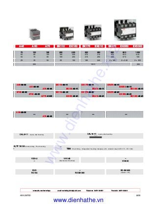 www.abb.com/lowvoltage email marketing.info@gb.abb.com Telephone 02476 368551 Facsimile 02476 368401
ABB LIMITED 2/21
RC-EH 800
(Varistor + RC)
–
RC-EH 300
RV 5
RC 5-2
–
VH 800
VH 300
(Mechanical / Electrical)
VH 145
(Mechanical / Electrical)
VE 5-2
–
–
TE5S Direct timing - Independent mounting (interpose an N.. contactor relay for EK 370 ... EK 1000)
CAL 16-11 2-pole, side mounting
1 x N.O. + 1 x
N.C.
1 x N.O. + 1 x
N.C.
IA, TP 180 IA Inverse timing - Front mounting
ng
CAL 5-11 2-pole, side mounting
A 45 A 50 A 75 EK110 EK150 EK175 EK210 EK370 EK550 EK1000
70 100 125 200 250 300 350 550 800 1000
60 85 105 180 230 270 310 470 650 800
50 70 85 155 200 215 250 400 575 720
25 35 50 95 150 185 240 2 x 185 2 x 240 2 x 300
690 1000 690
A 45-40-00 EK110-40-11 EK175-40-11 EK370-40-11
A 50-40-00 EK550-40-11
A 75-40-00 EK150-40-11 EK210-40-11 EK1000-40-11
AF45-40-00 EK110-40- 21 EK 175-40-21 EK370-40-21
AF50-40-00 EK 550-40-21
AF75-40-00 EK150-40-21 EK210-40-21 EK1000-40-21
A 45-22-00
— — — —
A 75-22-00
www.dienhathe.xyz
www.dienhathe.vn
 