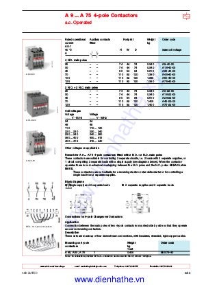 ABB LIMITED 2/22
www.abb.com/lowvoltage email marketing.info@gb.abb.com Telephone 02476 368551 Facsimile 02476 368401
A 9 ... A 75 4-pole Contactors
a.c. Operated
Rated operational Auxiliary contacts Footprint Weight Order code
current fitted kg
AC-1
40 °C H W D state coil voltage
A
4 N.O. main poles
25 – – 74 44 74 0.340 A 9-40-00
30 – – 74 44 74 0.340 A 16-40-00
45 – – 90 54 94 0.610 A 26-40-00
70 – – 110 92 120 1.390 A 45-40-00
100 – – 110 92 120 1.390 A 50-40-00
125 – – 110 92 120 1.390 A 75-40-00
2 N.O. + 2 N.C. main poles
25 – – 74 44 74 0.340 A 9-22-00
30 – – 74 44 74 0.340 A 16-22-00
45 – – 90 54 94 0.610 A 26-22-00
70 – – 110 92 120 1.400 A 45-22-00
125 – – 110 92 120 1.400 A 75-22-00
A 9-22-00
A 45-40-00
A 9-40-00
Coil voltages
Voltage Voltage
V - 50Hz V - 60Hz
24 24
48 48
110 110 ... 120
220 ... 230 230 ... 240
230 ... 240 240 ... 260
380 ... 400 400 ... 415
400 ... 415 415 ... 440
Other voltages on application
Remark for A 9 ... A 75 4-pole contactors fitted with 2 N.O. + 2 N.C. main poles
These contactors are suitable for controlling 2 separate circuits, i.e. 2 loads with 2 separate supplies, or
1 circuit comprising 2 separate loads with a single supply (see diagrams below). When the contactor
operates there is no mechanical overlapping between the N.O. poles and the N.C. poles: BREAK before
MAKE.
These contactors are not suitable for a reversing starter or star-delta starter or for controlling a
single load from 2 separate supplies.
Block diagrams
● Single supply and 2 separate loads ● 2 separate supplies and 2 separate loads
BES... for 4-pole connections
Connections for 4-pole Changeover Contactors
Application
Connection between the main poles of two 4-pole contactors mounted side by side so that they operate
as source reversing contactors.
Description
These sets are made up of four downstream connections, with insulated, stranded, rigid copper cables.
Mounting on 4-pole Weight Order code
contactors kg
1 set
A 45, A 50, A 75 1 0.400 BES 75-40
Note: The connections provided for the A... contactors can be used for the AF, AE and TAE types.
www.dienhathe.xyz
www.dienhathe.vn
 