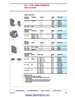 A 9 ... A 75 4-pole Contactors
Main Accessories
CA 5-10CAL 5-11
TP 40 DA
VE 5-1
RC 5-1/50RV 5/50
Auxiliary Contact Blocks
Mounting on Positioning Contacts Weight Order code
contactors kg
A 9 ... A 75 Front face 1 – 0.014 CA 5-10
– 1 0.014 CA 5-01
4 – 0.060 CA 5-40 E
2 2 0.060 CA 5-22 E
A 9 ... A 75 Side 1 1 0.050 CAL 5-11
Pneumatic Timers
Mounting on Timing range Contacts Weight Order code
contactors kg
Direct 0.1 ... 40 s 1 1 0.070 TP 40 DA
A 9 ... A 75 Direct 10 ... 180 s 1 1 0.070 TP 180 DA
Inverse 0.1 ... 40 s 1 1 0.070 TP 40 IA
Inverse 10 ... 180 s 1 1 0.070 TP 180 IA
Interlocks
Mounting on Feature Contacts Weight Order code
contactors kg
A 9 ... A 26 Mech. / electrical – 2 0.076 VE 5-1
A 45 ... A 75 – 2 0.146 VE 5-2
A 9 ... A 26 Mechanical – – 0.066 VM 5-1
Surge Suppressors
Mounting on Feature Voltage range Weight Order code
contactors kg
24 ... 50 V a.c./d.c. 0.015 RV 5/50
A 9 ... A 75 Varistor 50 ... 133 V a.c./d.c. 0.015 RV 5/133
110 ... 250 V a.c./d.c. 0.015 RV 5/250
250 ... 440 V a.c./d.c. 0.015 RV 5/440
24 ... 50 V a.c. 0.012 RC 5-1/50
A 9 ... A 26 RC 50 ... 133 V a.c. 0.012 RC 5-1/133
110 ... 250 V a.c. 0.012 RC 5-1/250
250 ... 440 V a.c. 0.012 RC 5-1/440
24 ... 50 V a.c. 0.015 RC 5-2/50
A 45 ... A 75 RC 50 ... 133 V a.c. 0.015 RC 5-2/133
110 ... 250 V a.c. 0.015 RC 5-2/250
250 ... 440 V a.c. 0.015 RC 5-2/440
Other Accessories
A wide range of accessories are available.
– various auxiliary contact blocks for specific controls and use,
– interface relays,
– connecting auxiliaries: strips, connectors, additional pieces, etc.
– impulse contact blocks, lamp holder and fuse holder blocks,
– function marker.
ABB LIMITED 2/23
www.abb.com/lowvoltage email marketing.info@gb.abb.com Telephone 02476 368551 Facsimile 02476 368401
www.dienhathe.xyz
www.dienhathe.vn
 