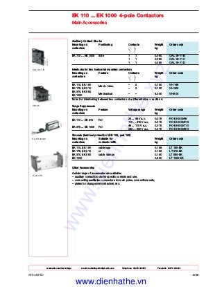 EK 110 ... EK 1000 4-pole Contactors
Main Accessories
Auxiliary Contact Blocks
Mounting on Positioning Contacts Weight Order code
contactors kg
EK 110 ... EK 1000 Side 1 1 0.050 CAL 16-11 B
1 1 0.050 CAL 16-11 C
1 1 0.050 CAL 16-11 D
Interlocks for two horizontal mounted contactors
Mounting on Feature Contacts Weight Order code
contactors kg
EK 110, EK 150 Mech. / elec. – 2 0.130 VH 145
EK 175, EK 210 – 2 0.130 VH 300
EK 370, EK 550
Mechanical – – 6.000 VH 800
EK 1000
Note: For interlocking between two contactors of a different size: + section 4.
Surge Suppressors
Mounting on Feature Voltage range Weight Order code
contactors kg
EK 110 ... EK 210 RC
24 ... 48 V a.c. 0.015 RC-EH 300/48
110 ... 415 V a.c. 0.015 RC-EH 300/415
EK 370 ... EK 1000 RC
48 ... 110 V a.c. 0.015 RC-EH 800/110
220 ... 600 V a.c. 0.015 RC-EH 800/600
Shrouds (terminal protection VDE 106, part 100)
Mounting on Suitable for Weight Order code
contactors contactor with kg
EK 110, EK 150 cable lugs 0.139 LT 150-EK
EK 175, EK 210 or 0.152 LT 210-EK
EK 370, EK 550 cable clamps 0.190 LT 550-EK
EK 1000 0.200 LT 1000-EK
Other Accessories
A wide range of accessories are available:
– auxiliary contact blocks for specific controls and use,
– connecting auxiliaries: connectors for main poles, connections sets,
– plates for changeover contactors, etc.
LT 210-EK
RC-EH 300/48
VH 145
CAL 16-11 B
ABB LIMITED 2/25
www.abb.com/lowvoltage email marketing.info@gb.abb.com Telephone 02476 368551 Facsimile 02476 368401
www.dienhathe.xyz
www.dienhathe.vn
 