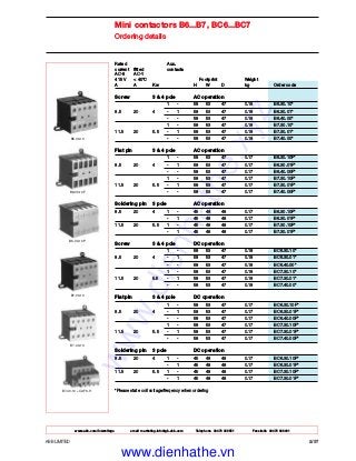 www.abb.com/lowvoltage email marketing.info@gb.abb.com Telephone 02476 368551 Facsimile 02476 368401
ABB LIMITED 2/37
Mini contactors B6...B7, BC6...BC7
Ordering details
Rated Aux.
current fitted contacts
AC-3 AC-1
415 V < 40°C Footprint Weight
A A Kw H W D kg Order code
Screw 3 & 4 pole AC operation
1 - 58 53 47 0.18 B6.30.10*
8.5 20 4 - 1 58 53 47 0.18 B6.30.01*
- - 58 53 47 0.18 B6.40.00*
1 - 58 53 47 0.18 B7.30.10*
11.5 20 5.5 - 1 58 53 47 0.18 B7.30.01*
- - 58 53 47 0.18 B7.40.00*
Flat pin 3 & 4 pole AC operation
1 - 58 53 47 0.17 B6.30.10F*
8.5 20 4 - 1 58 53 47 0.17 B6.30.01F*
- - 58 53 47 0.17 B6.40.00F*
1 - 58 53 47 0.17 B7.30.10F*
11.5 20 5.5 - 1 58 53 47 0.17 B7.30.01F*
- - 58 53 47 0.17 B7.40.00F*
Soldering pin 3 pole AC operation
8.5 20 4 1 - 45 48 48 0.17 B6.30.10P*
- 1 45 48 48 0.17 B6.30.01P*
11.5 20 5.5 1 - 45 48 48 0.17 B7.30.10P*
- 1 45 48 48 0.17 B7.30.01P*
Screw 3 & 4 pole DC operation
1 - 58 53 47 0.18 BC6.30.10*
8.5 20 4 - 1 58 53 47 0.18 BC6.30.01*
- - 58 53 47 0.18 BC6.40.00*
1 - 58 53 47 0.18 BC7.30.10*
11.5 20 5.5 - 1 58 53 47 0.18 BC7.30.01*
- - 58 53 47 0.18 BC7.40.00*
Flat pin 3 & 4 pole DC operation
1 - 58 53 47 0.17 BC6.30.10F*
8.5 20 4 - 1 58 53 47 0.17 BC6.30.01F*
- - 58 53 47 0.17 BC6.40.00F*
1 - 58 53 47 0.17 BC7.30.10F*
11.5 20 5.5 - 1 58 53 47 0.17 BC7.30.01F*
- - 58 53 47 0.17 BC7.40.00F*
Soldering pin 3 pole DC operation
8.5 20 4 1 - 45 48 48 0.17 BC6.30.10P*
- 1 45 48 48 0.17 BC6.30.01P*
11.5 20 5.5 1 - 45 48 48 0.17 BC7.30.10P*
- 1 45 48 48 0.17 BC7.30.01P*
*Please state coil voltage/freqency when ordering
B6-30-10
B6-30-10F
B6-30-10P
B7-30-10
B7-40-10
B7-40-10 + CAF6-11
www.dienhathe.xyz
www.dienhathe.vn
 
