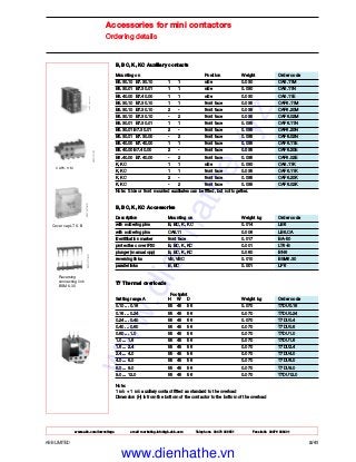 www.abb.com/lowvoltage email marketing.info@gb.abb.com Telephone 02476 368551 Facsimile 02476 368401
ABB LIMITED 2/41
Accessories for mini contactors
Ordering details
Reversing
connecting link
BSM 6-30
CAF6- 11M
Cover cap LT 6-B
B, BC, K, KC Auxiliary contacts
Mounting on Position Weight Order code
B6.30.10 B7.30.10 1 1 side 0.030 CA6.11M
B6.30.01 B7.30.01 1 1 side 0.030 CA6.11N
B6.40.00 B7.40.00 1 1 side 0.030 CA6.11E
B6.30.10 B7.30.10 1 1 front face 0.035 CAF6.11M
B6.30.10 B7.30.10 2 - front face 0.035 CAF6.20M
B6.30.10 B7.30.10 - 2 front face 0.035 CAF6.02M
B6.30.01 B7.30.01 1 1 front face 0.035 CAF6.11N
B6.30.01 B7.30.01 2 - front face 0.035 CAF6.20N
B6.30.01 B7.30.00 - 2 front face 0.035 CAF6.02N
B6.40.00 B7.40.00 1 1 front face 0.035 CAF6.11E
B6.40.00 B7.40.00 2 - front face 0.035 CAF6.20E
B6.40.00 B7.40.00 - 2 front face 0.035 CAF6.02E
K, KC 1 1 side 0.030 CA6.11K
K, KC 1 1 front face 0.035 CAF6.11K
K, KC 2 - front face 0.035 CAF6.20K
K, KC - 2 front face 0.035 CAF6.02K
Note: Side or front mounted auxiliaries can be fitted, but not together.
B, BC, K, KC Accessories
Description Mounting on Weight kg Order code
with soldering pins B, BC, K, KC 0.014 LB6
with soldering pins CA6.11 0.006 LB6.CA
identification marker front face 0.017 BA-50
protective cover IP20 B, BC, K, KC 0.001 LT6-B
plunger (manual opp) B, BC, K, KC 0.060 BN6
reversing links VB, VBC 0.010 BSM6.30
parallel links B, BC 0.001 LP6
T7 Thermal overloads
Footprint
Setting range A H W D Weight kg Order code
0.10 ... 0.16 55 45 56 0.070 T7DU0.16
0.16 ... 0.24 55 45 56 0.070 T7DU0.24
0.24 ... 0.40 55 45 56 0.070 T7DU0.4
0.40 ... 0.60 55 45 56 0.070 T7DU0.6
0.60 ... 1.0 55 45 56 0.070 T7DU1.0
1.0 ... 1.6 55 45 56 0.070 T7DU1.6
1.6 ... 2.4 55 45 56 0.070 T7DU2.4
2.4 ... 4.0 55 45 56 0.070 T7DU4.0
4.0 ... 6.0 55 45 56 0.070 T7DU6.0
6.0 ... 9.0 55 45 56 0.070 T7DU9.0
9.0 ... 12.0 55 45 56 0.070 T7DU12.0
Note:
1 n/o + 1 n/c auxiliary contact fitted as standard to the overload
Dimension (H) is from the bottom of the contactor to the bottom of the overload
www.dienhathe.xyz
www.dienhathe.vn
 