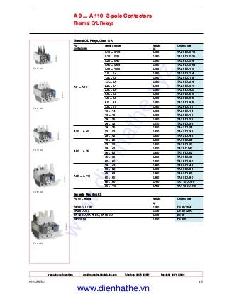 A 9 ... A 110 3-pole Contactors
Thermal O/L Relays
ABB LIMITED 2/7
TA 110 DU
TA 80 DU
TA 75 DU
TA 42 DU
TA 25 DU
Thermal O/L Relays, Class 10A
For Setting range Weight Order code
contactors: kg
0.10 ... 0.16 0.150 TA 25 DU 0.16
0.16 ... 0.25 0.150 TA 25 DU 0.25
0.25 ... 0.40 0.150 TA 25 DU 0.4
0.40 ... 0.63 0.150 TA 25 DU 0.63
0.63 ... 1.00 0.150 TA 25 DU 1.0
1.0 ... 1.4 0.150 TA 25 DU 1.4
1.3 ... 1.8 0.150 TA 25 DU 1.8
1.7 ... 2.4 0.150 TA 25 DU 2.4
A 9 ... A 30 2.2 ... 3.1 0.150 TA 25 DU 3.1
2.8 ... 4.0 0.150 TA 25 DU 4.0
3.5 ... 5.0 0.150 TA 25 DU 5.0
4.5 ... 6.5 0.150 TA 25 DU 6.5
6.0 ... 8.5 0.150 TA 25 DU 8.5
7.5 ... 11 0.150 TA 25 DU 11
10 ... 14 0.150 TA 25 DU 14
13 ... 19 0.150 TA 25 DU 19
18 ... 25 0.150 TA 25 DU 25
24 ... 32 0.170 TA 25 DU 32
18 ... 25 0.330 TA 42 DU 25
A 30 ... A 40 22 ... 32 0.330 TA 42 DU 32
29 ... 42 0.330 TA 42 DU 42
18 ... 25 0.330 TA 75 DU 25
22 ... 32 0.330 TA 75 DU 32
29 ... 42 0.330 TA 75 DU 42
A 50 ... A 75
36 ... 52 0.330 TA 75 DU 52
45 ... 63 0.330 TA 75 DU 63
60 ... 80 0.330 TA 75 DU 80
29 ... 42 0.360 TA 80 DU 42
36 ... 52 0.360 TA 80 DU 52
45 ... 63 0.360 TA 80 DU 63
A 95 ... A 110
60 ... 80 0.360 TA 80 DU 80
65 ... 90 0.750 TA 110 DU 90
80 ... 110 0.750 TA 110 DU 110
Separate Mounting Kit
For O/L relays: Weight Order code
kg
TA 25 DU ≤ 25 0.050 DB 25/25 A
TA 25 DU 32 0.075 DB 25/32 A
TA 42 DU, TA 75 DU, TA 80 DU 0.170 DB 80
TA 110 DU 0.230 DB 200
www.abb.com/lowvoltage email marketing.info@gb.abb.com Telephone 02476 368551 Facsimile 02476 368401
www.dienhathe.xyz
www.dienhathe.vn
 