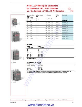A 145 ... AF 750 3-pole Contactors
a.c. Operated - A 145 ... A 300 Contactors
a.c. / d.c. Operated - AF 400 ... AF 750 Contactors
ABB LIMITED 2/9
AF 460-30-11
A 300-30-11
A 145-30-11
Coil voltages
Voltage Voltage
V - 50Hz V - 60Hz
24 24
48 48
110 110 ... 120
220 ... 230 230 ... 240
230 ... 240 240 ... 260
380 ... 400 400 ... 415
400 ... 415 415 ... 440
Other voltages on application
Coil voltages: AF 400 …AF 750
Voltage Voltage
V - 50/60Hz V d.c.
- 24 … 60
48 … 130 48 … 130
100 … 250 100 ... 250
(1)
The connection polarities indicated close to the coil terminals must be respected: A1 for the positive pole and A2 for the negative pole.
AF... contactors with electronic coil interface: electromagnetic compatibility and A or B environment definitions + page ????
AF 750-30-11
Rated operational Auxiliary contacts Footprint Weight Order code
current fitted kg
AC-3 AC-1
400 V 40 °C H W D state coil voltage
A A (see table below)
145 250 1 1 196 112 160 3.500 A 145-30-11
185 275 1 1 196 112 160 3.500 A 185-30-11
210 350 1 1 227 140 181 6.100 A 210-30-11
260 400 1 1 227 140 181 6.100 A 260-30-11
305 500 1 1 227 140 181 6.100 A 300-30-11
400 600 1 1 278 186 216 12.00 AF 400-30-11
460 700 1 1 278 186 216 12.00 AF 460-30-11
580 800 1 1 283 210 242 15.00 AF 580-30-11
750 1050 1 1 283 210 242 15.00 AF 750-30-11
www.abb.com/lowvoltage email marketing.info@gb.abb.com Telephone 02476 368551 Facsimile 02476 368401
www.dienhathe.xyz
www.dienhathe.vn
 