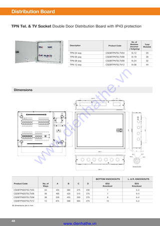 Catalog cs fdp | PDF
