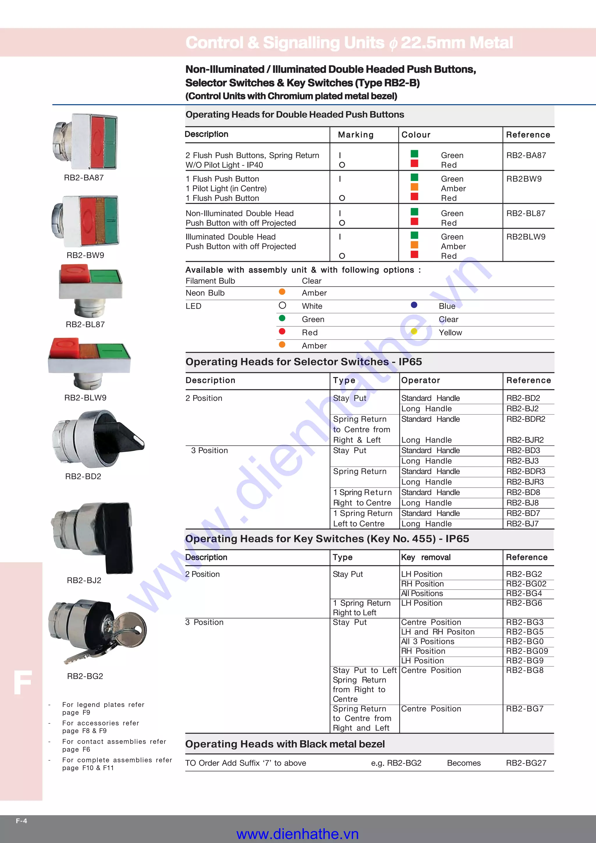 Catalog cs iec industrial_control | PDF