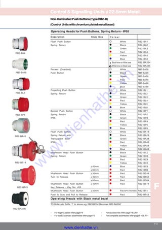 Catalog cs iec industrial_control | PDF