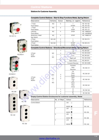Catalog cs iec industrial_control | PDF