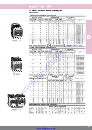 Tcd01r Catalog cs iec industrial_control_dienhathe.vn