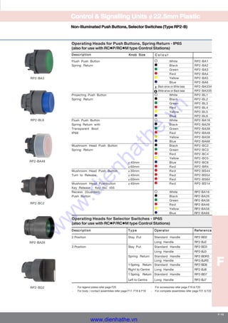 Catalog cs iec industrial_control_dienhathe.vn