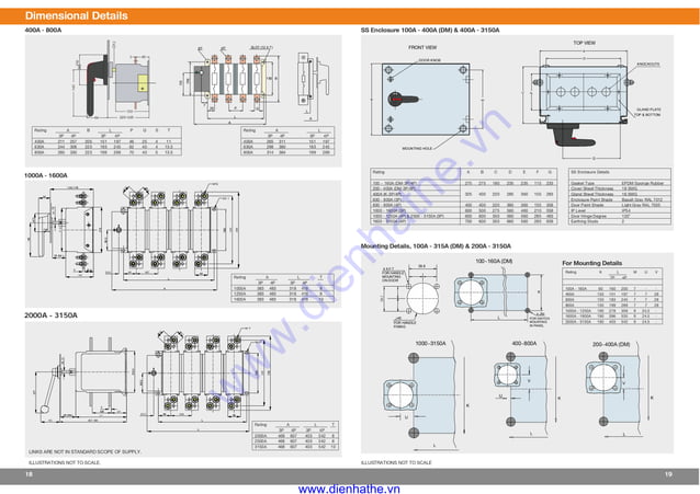 Catalog cs switch disconnectors_dienhathe.vn