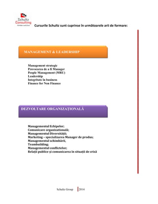 Cursurile Schultz sunt cuprinse în următoarele arii de formare:
Management strategic
Provocarea de a fi Manager
People Management (MRU)
Leadership
Integritate în business
Finance for Non Finance
Managementul Echipelor;
Comunicare organizatională;
Managementul Diversității;
Marketing – specializarea Manager de produs;
Managementul schimbării,
Teambuilding;
Managementul conflictelor;
Relații publice și comunicarea în situații de criză
MANAGEMENT & LEADERSHIP
MANAGEMENT & LEADERSHIP
DEZVOLTARE ORGANIZAȚIONALĂ
Schultz Group 2014
 