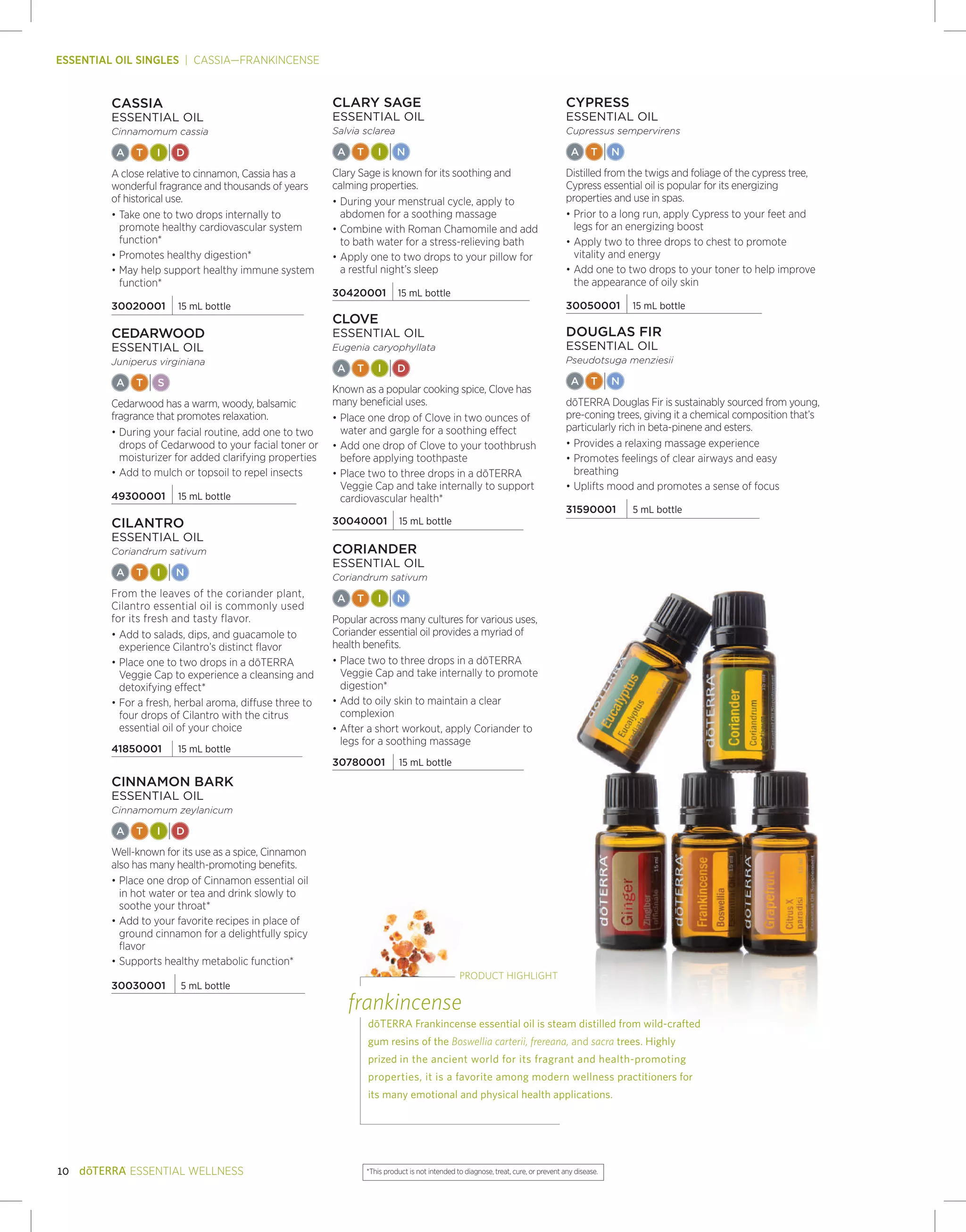 Catalog de Produse doTERRA PDF