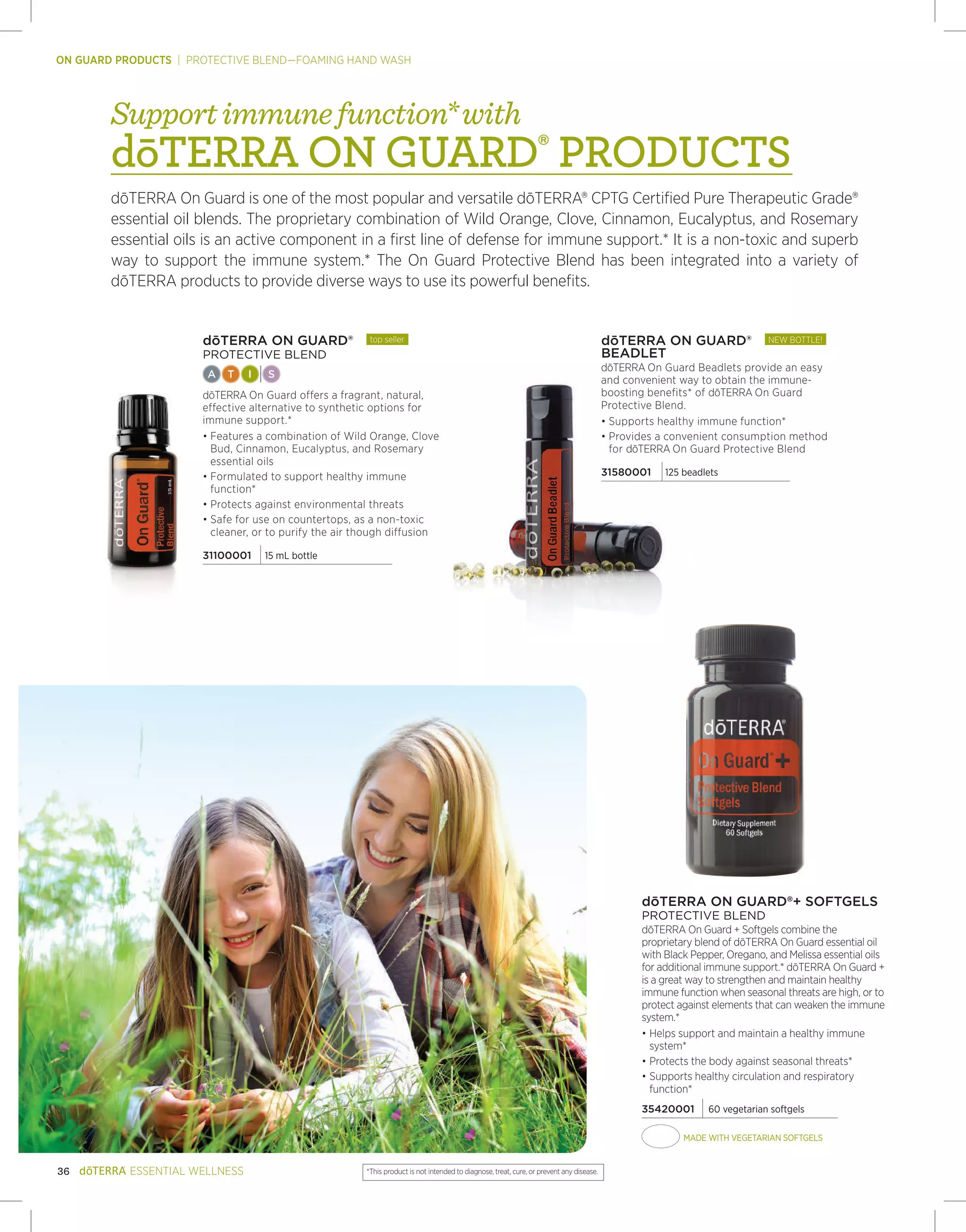 Catalog de Produse doTERRA PDF