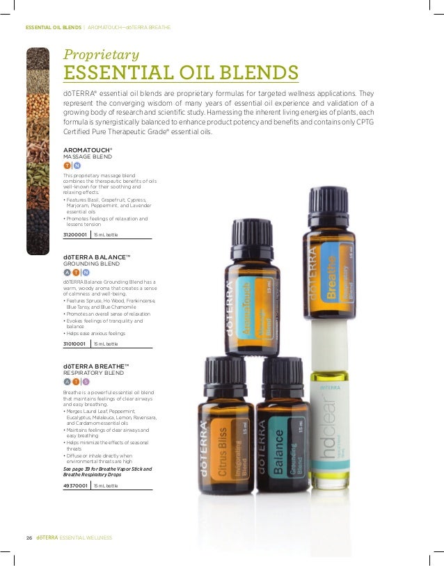 Catalog de Produse doTERRA