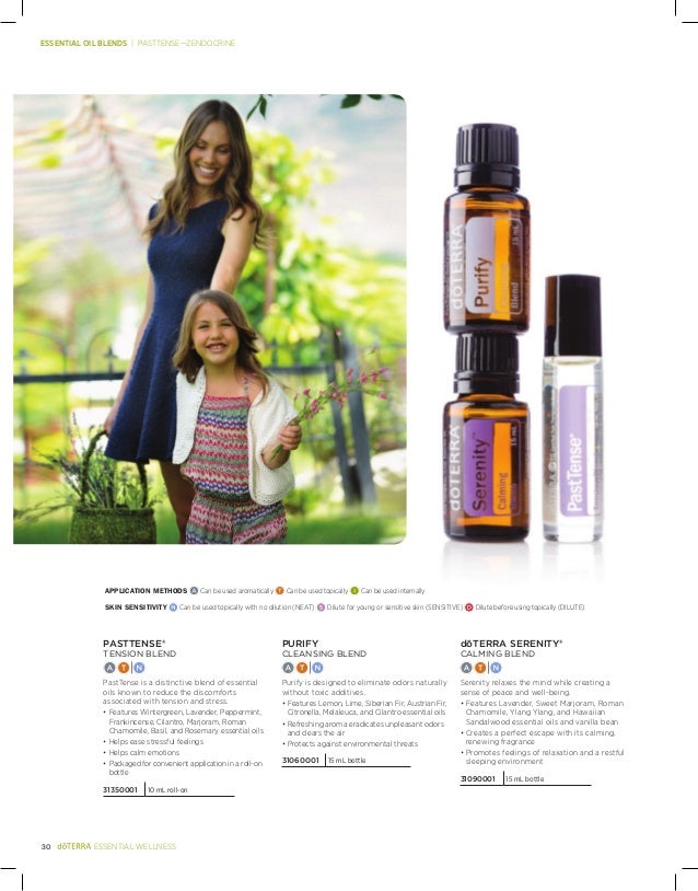 Catalog de Produse doTERRA