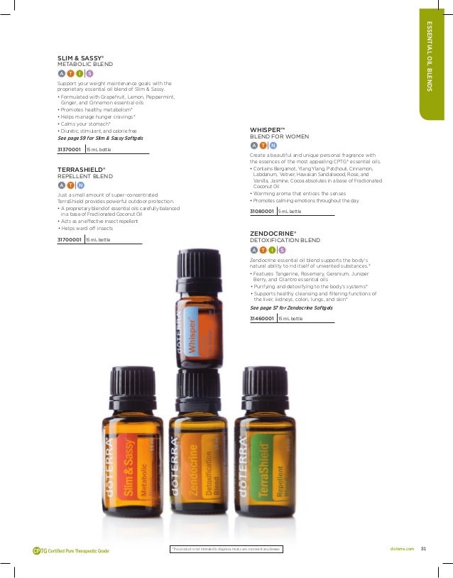 Catalog de Produse doTERRA