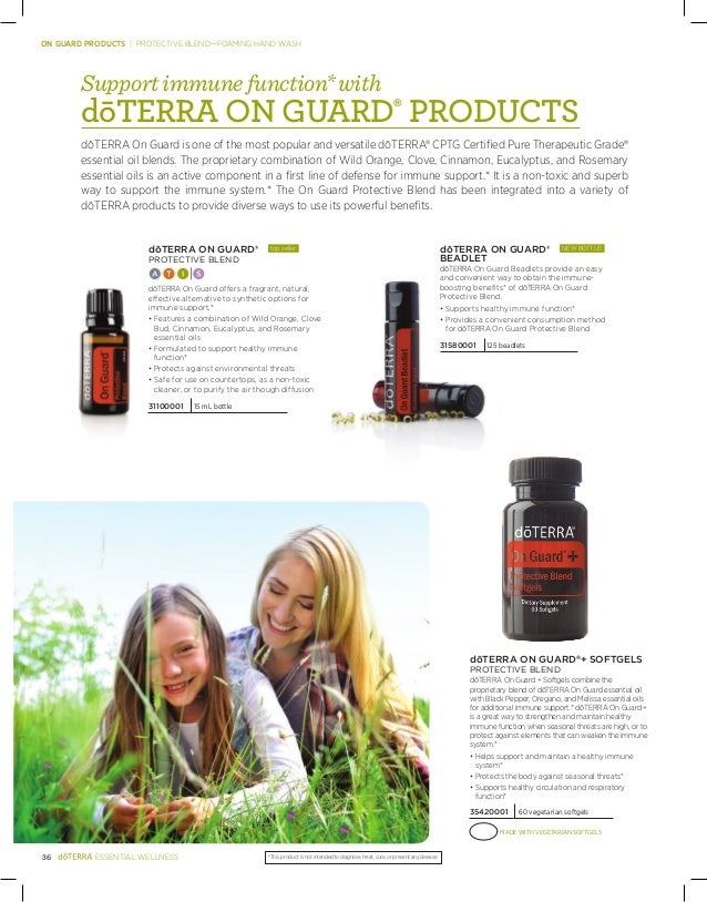 Catalog de Produse doTERRA