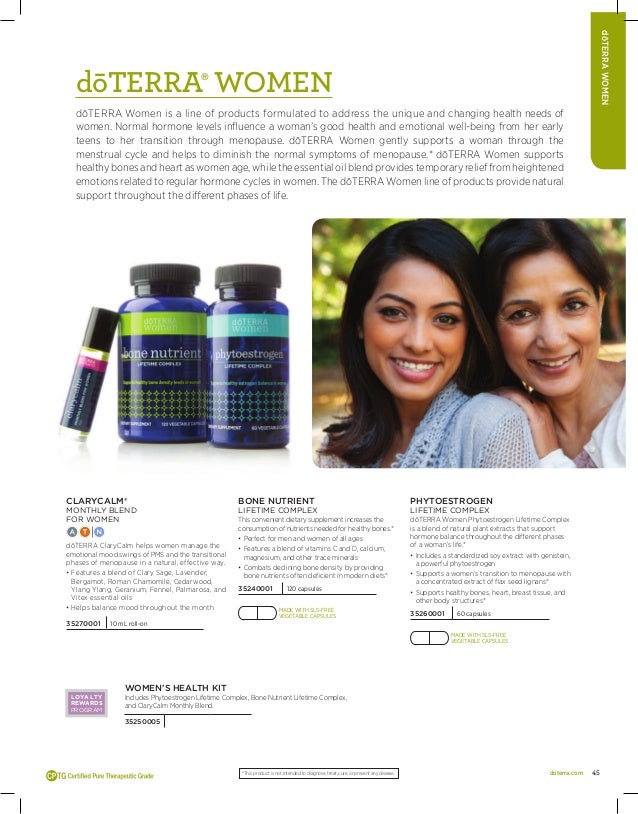 Catalog de Produse doTERRA