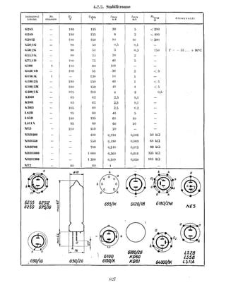 CATALOG DE TUBURI ELECTRONICE-ed1967-ANA SAVESCU-CEZAR IONESCU-670pages-.pdf