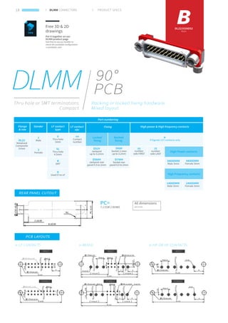 Catalog DLMM 2019-Metalized composite 2mm pitch connector that meets ...