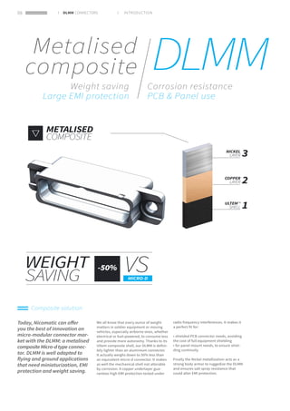 Catalog DLMM 2019-Metalized composite 2mm pitch connector that meets ...