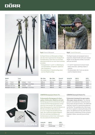 Irrtum und Änderungen vorbehalten | Preise inkl. der gesetzlichen MwSt. | Farbabweichungen sind drucktechnisch bedingt12
Rapid Stative & Monopods
Die Rapid Stative und Monopods verfügen
alle über einen ergonomischen Handgriff mit
Schnellauslöser. Damit lässt sich die Höhe
sekundenschnell mit nur einer Hand stufenlos
einstellen.
• Stativgewinde ¼” und ⅜” zur Befestigung
von Stativköpfen, Ferngläsern, Spektiven
oder Fotokameras
• Die abnehmbare V-Gewehrauflage dient
auch als Objektivauflage
LENSPEN Reinigungsset Hunter Pro
Professionelles Reinigungsset für Sport-
optiken, Zielfernrohre, Objektive und mehr.
Der Reinigungsstift mit ausfahrbarem Pinsel
und beschichteter Reinigungsspitze reinigt
optische Linsen perfekt. Der zusätzliche
kleine Reinigungsstift ist ideal für Okulare u.ä.
Mit dem waschbaren Microfasertuch
27 x 21cm reinigen Sie die Gehäuse Ihrer
Optik. Das zusätzliche Antibeschlagtuch
16 x16 cm verhindert die Bildung von
Kondenswasser auf der Linse. Lieferung im
Etui mit praktischer Gürtelschlaufe.
Rapid Tripods & Monopods
The Rapid tripods and monopods have an
ergonomic shaped handle with quick release.
Height can be adjusted variably in seconds
with just one hand.
• ¼” and ⅜” tripod mount to mount tripod
heads, binoculars, spotting scopes or
cameras
• The detachable rifle V-rest can also be
used for telephoto lenses
LENSPEN Cleaning Kit Hunter Pro
Professional cleaning kit for sports optics,
riﬂe scopes, lenses and more. The cleaning
penwith retractable dust removal brush per-
fectly cleans all optical lenses. The additional
small pen is great for cleaning the eyepieces
and the like. The washable micro ﬁbre tissue
27x 21cm is great for cleaning the body of the
optics. An additional anti-fog cloth 16 x16 cm
helps toavoid condensation on lens surfaces.
Supplied in Nylon case with practical belt
loop.
Modell Farbe Min. Höhe Max. Höhe Gewicht Artikel Nr EAN 13 UVP €
Type Colour Min. Height Max. Height Weight Item No EAN 13 MSRP €
Stativ / Tripod schwarz / black 1000 mm 1600 mm 1440 g 380065 4000461074653 99,90
Stativ / Tripod camouﬂage / camouﬂage 1000 mm 1600 mm 1440 g 380066 4000461074660 99,90
Monopod / Monopod schwarz / black 1090 mm 1800 mm 640 g 380067 4000461074677 49,90
Monopod / Monopod camouﬂage / camouﬂage 1090 mm 1600 mm 640 g 380068 4000461074684 49,90
Artikel Nr EAN 13 UVP €
Item No EAN 13 MSRP €
100096 776293015006 34,90
 