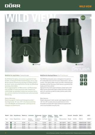 WILD VIEW
8x42/10x42 8x56/10x56
BAK4
WildView für Jagd & Natur Dachkantfernglas
Die WildView Ferngläser sind optimal ausgerüstet für kom-
fortable, ermüdungsfreie Naturbeobachtungen und zur Jagd.
Mit der robusten Gummiarmierung liegen die Gläser griffig in
der Hand. Lautlos und schnell können Sie über den Mitteltrieb
beidseitig scharfstellen.
Hervorragende Optiken mit Mehrschicht- und Phasenvergü-
tung und BAK-4 Prismen garantieren helle, brillante und
scharfe Bilder mit optimalem Farbkontrast und klaren Kontu-
ren, auch bei schlechten Sichtverhältnissen und einsetzender
Dämmerung.
Weitere Merkmale:
Dioptrienausgleich | funktionale Drehaugenmuscheln |
beschlagsfrei bei -25˚ C bis +40˚ C | druckwasserdicht bis
1,5 m | Alle Modelle mit Stativgewinde. Lieferung mit Um-
hängegurt und Nylontasche
WildView for Hunting & Nature Roof Prism Binocular
The WildView binocular series is designed at its optimum
for comfortable and strain free nature observations, also for
hunters. The robust rubber armour provides a maximum grip.
Soundless and fast focusing of both lenses is granted by the
handy centre focus wheel.
High performing multicoated and phase coated optics with
BAK-4 prisms guarantee bright, brilliant and sharp images
with rich contrasts as well as visible outlines even at low
visibility and dawn.
More features:
Dioptre adjustment | twist-up eye-cups| fogging-free from
-25˚ C to +40˚ C | water pressure proof down to 1,5 m |
All models are ﬁtted with tripod socket and supplied with
neck strap and Nylon carrying case.
5JAHRE
YEARS
GARANTIE
WARRANTY
WILD VIEW
8x56/10x56
5JAHRE
YEARS
Irrtum und Änderungen vorbehalten | Preise inkl. der gesetzlichen MwSt. | Farbabweichungen sind drucktechnisch bedingt16
Modell Farbe Vergrößerung Objektiv-ø Lichtstärke Dämmerungs-
zahl
Austritts-
pupille
Sehfeld
auf 1000 m
Nahein-
stellung
Maße Gewicht Artikel Nr EAN 13 UVP €
Type Colour Magniﬁcation Lens-ø Relative
Brightness
Twilight Per-
formance
Exit Pupil Field at
1000 m
Close
Focus
Measurements Weight Item No EAN 13 MSRP €
8x42 8x 42 mm 27 18,3 5,2 mm 129 m 2 m 150 x 136 mm 640 g 533437 4000461073588 169,00
10x42 10x 42 mm 16,8 20,4 4,1 mm 101 m 2 m 150 x 136 mm 640 g 533439 4000461073595 179,00
8x56 8x 56 mm 49 21,2 7 mm 107 m 3 m 178 x 160 mm 995 g 533440 4000461058042 289,00
12x56 12x 56 mm 22,1 25,9 4,7 mm 96 m 3 m 178 x 160 mm 995 g 533442 4000461058059 299,00
WILD VIEW
 