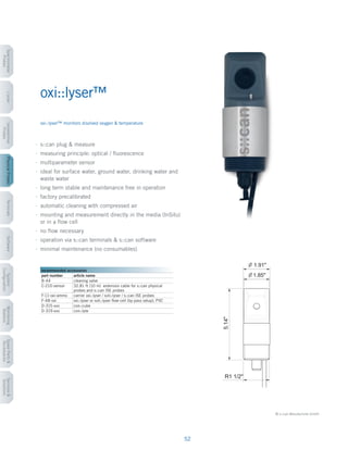 Catalog drinking water us_web_scan - sensor for online monitoring ...