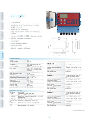 Catalog drinking water us_web_scan - sensor for online monitoring ...