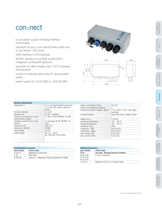 Catalog drinking water us_web_scan - sensor for online monitoring ...