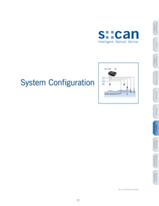 Catalog drinking water us_web_scan - sensor for online monitoring ...