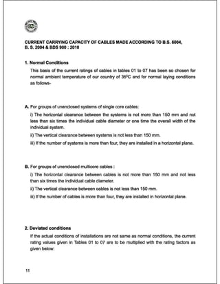 Catalog (eastern cables)_book