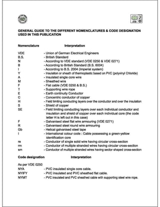 Catalog (eastern cables)_book