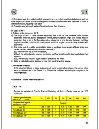 Catalog (eastern cables)_book