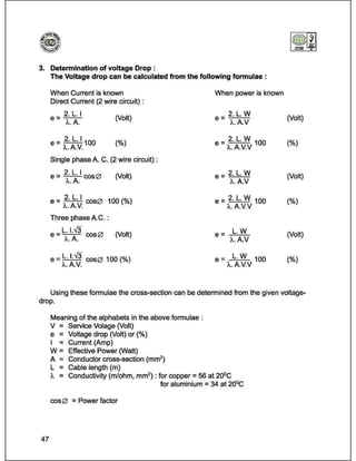 Catalog (eastern cables)_book