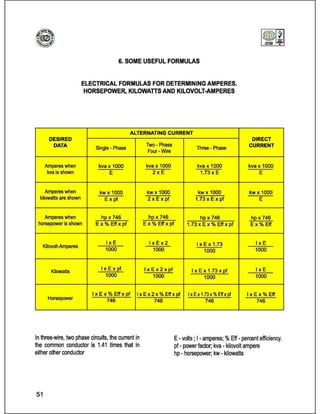 Catalog (eastern cables)_book