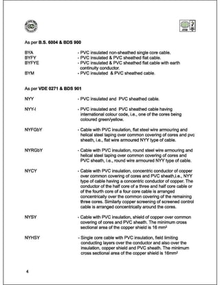 Catalog (eastern cables)_book