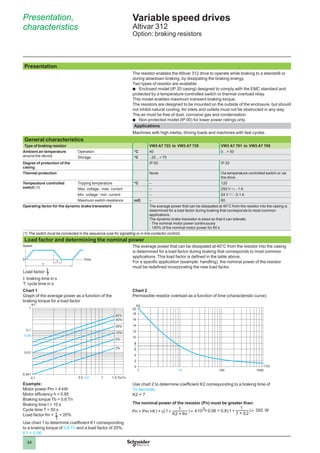 Cataloge atv312 catalogue | PDF