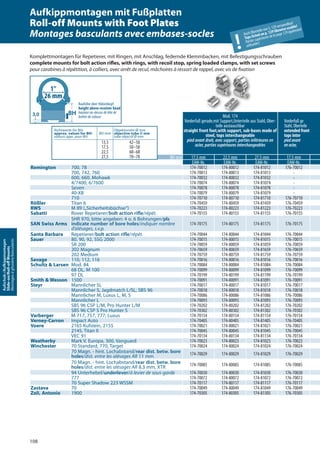 108
Aufschub-/Aufkippmontagen
Slide-on/Roll-oﬀMounts
Montagesàglissière/basculants
Mod. 174
Vorderfuß gerade,mit Support,Unterteile aus Stahl, Ober-
teile austauschbar
straight front foot,with support, sub-bases made of
steel, tops interchangeable
pied avant droit, avec support, parties inférieures en
acier, parties supérieures interchangeables
Mod
Vorderfuß ge kröp
Stahl, Oberteile aust
extended front foot
tops inter chan
piedavant coud
enacier, part
BH mm 17,5 mm 22,5 mm 27,5 mm 17,5 mm
EAW-Nr. EAW-Nr. EAW-Nr. EAW-Nr.
Remington 700, 78 174-70012 174-80012 174-81012 176-70012
700, 742, 760 174-70013 174-80013 174-81013 -
600, 660, Mohawk 174-70032 174-80032 174-81032 -
4/7400, 6/7600 174-70074 174-80074 174-81074 -
Seven 174-70078 174-80078 174-81078 -
40-XB 174-70079 174-80079 174-81079 -
710 174-70710 174-80710 174-81710 176-70710
Rößler Titan 6 174-70459 174-80459 174-81459 176-70459
RWS M 89 („Sicherheitsbüchse“) 174-70223 174-80223 174-81223 176-70223
Sabatti Rover Repetierer/bolt action rifle/répét. 174-70155 174-80155 174-81155 176-70155
SAN Swiss Arms
SHR 970, bitte angeben: 4 o. 6 Bohrungen/pls
indicate number of bore holes/indiquer nombre
d‘alésages, s.v.p.
174-70175 174-80175 174-81175 176-70175
Santa Barbara Repetierer/bolt action rifle/répét. 174-70044 174-80044 174-81044 176-70044
Sauer 80, 90, 92, SSG 2000 174-70015 174-80015 174-81015 176-70015
SR 200 174-70059 174-80059 174-81059 176-70059
202 Magnum 174-70659 174-80659 174-81659 176-70659
202 Medium 174-70759 174-80759 174-81759 176-70759
Savage 110, 112, 116 174-70016 174-80016 174-81016 176-70016
Schultz & Larsen Mod. 84 174-70084 174-80084 174-81084 176-70084
68 DL, M 100 174-70099 174-80099 174-81099 176-70099
97 DL 174-70199 174-80199 174-81199 176-70199
Smith & Wesson 1500 174-70091 174-80091 174-81091 176-70091
Steyr Mannlicher SL 174-70017 174-80017 174-81017 176-70017
Mannlicher S, Jagdmatch L/SL, SBS 96 174-70018 174-80018 174-81018 176-70018
Mannlicher M, Luxus L, M, S 174-70086 174-80086 174-81086 176-70086
Mannlicher L 174-70093 174-80093 174-81093 176-70093
SBS 96 CSP L/M, Pro Hunter L/M 174-70202 174-80202 174-81202 176-70202
SBS 96 CSP S Pro Hunter S 174-70302 174-80302 174-81302 176-70302
Varberger M 717, 757, 777, Luxus 174-70154 174-80154 174-81154 176-70154
Verney-Carron Impact Auto 174-70405 174-80405 174-81405 176-70405
Voere 2165 Kufstein, 2155 174-70021 174-80021 174-81021 176-70021
2145, Titan II 174-70045 174-80045 174-81045 176-70045
VEC 91 174-70134 174-80134 174-81134 176-70134
Weatherby Mark V, Europa, 300, Vanguard 174-70023 174-80023 174-81023 176-70023
Winchester 70 Standard, 770, Target 174-70024 174-80024 174-81024 176-70024
70 Magn. - hint. Lochabstand/rear dist. betw. bore
holes/dist. entre les alésages AR 11 mm 174-70029 174-80029 174-81029 176-70029
70 Magn. - hint. Lochabstand/rear dist. betw. bore
holes/dist. entre les alésages AR 8,3 mm, XTR 174-70085 174-80085 174-81085 176-70085
94 Unterhebel/underlever/à levier de sous-garde 174-70030 174-80030 174-81030 176-70030
777 174-70072 174-80072 174-81072 176-70072
70 Super Shadow 223 WSSM 174-70117 174-80117 174-81117 176-70117
Zastava 70 174-70049 174-80049 174-81049 176-70049
Zoli, Antonio 1900 174-70305 174-80305 174-81305 176-70305
Richtwerte für BH:
approx. values for BH:
valeurs appr. pour BH:
BH mm
Objektivrohr-Ø mm
objective tube Ø mm
tube objectif Ø mm
13,5 42–50
17,5 50–58
22,5 60–68
27,5 70–78
3,0 BH
Bauhöhe über Hülsenkopf
height above receiver head
hauteur au-dessus de tête de
boîtier de culasse
1"
26 mm
Komplettmontagen für Repetierer, mit Ringen, mit Anschlag, federnde Klemmbacken, mit Befestigungsschrauben
complete mounts for bolt action riﬂes, with rings, with recoil stop, spring loaded clamps, with set screws
pour carabines à répétition, à colliers, avec arrêt de recul, mâchoires à ressort de rappel, avec vis de ﬁxation
Aufkippmontagen mit Fußplatten
Roll-off Mounts with Foot Plates
Montages basculants avec embases-socles
!
Auch Oberteile von S. 129 verwendbar!
Tops listed on p. 129 likewise usable!
Partiessupérieuresdelapage129également
utilisables!
 