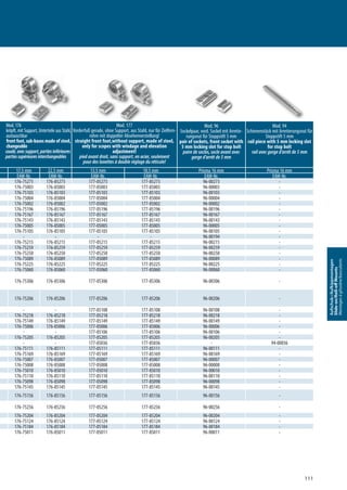 111
Aufschub-/Aufkippmontagen
Slide-on/Roll-oﬀMounts
Montagesàglissière/basculants
Mod. 176
kröpft, mit Support, Unterteile aus Stahl,
austauschbar
front foot, sub-bases made of steel,
changeable
coudé,avecsupport,partiesinférieures
partiessupérieuresinterchangeables
Mod. 177
Vorderfuß gerade, ohne Support, aus Stahl, nur für Zielfern-
rohre mit doppelter Absehenverstellung!
straight front foot,without support, made of steel,
only for scopes with windage and elevation
adjustment!
pied avant droit, sans support, en acier, seulement
pour des lunettes à double réglage du réticule!
Mod. 96
Sockelpaar, vord. Sockel mit Arretie-
rungsnut für Stoppstift 5 mm
pair of sockets, front socket with
5 mm locking slot for stop bolt
paire de socles, socle avant avec
gorge d’arrêt de 5 mm
Mod. 94
Schienenstück mit Arretierungsnut für
Stoppstift 5 mm
rail piece with 5 mm locking slot
for stop bolt
rail avec gorge d’arrêt de 5 mm
17,5 mm 22,5 mm 13,5 mm 18,5 mm Prisma 16 mm Prisma 16 mm
EAW-Nr. EAW-Nr. EAW-Nr. EAW-Nr. EAW-Nr. EAW-Nr.
176-75273 176-85273 177-05273 177-85273 96-00273 -
176-75003 176-85003 177-05003 177-85003 96-00003 -
176-75103 176-85103 177-05103 177-85103 96-00103 -
176-75004 176-85004 177-05004 177-85004 96-00004 -
176-75002 176-85002 177-05002 177-85002 96-00002 -
176-75196 176-85196 177-05196 177-85196 96-00196 -
176-75167 176-85167 177-05167 177-85167 96-00167 -
176-75143 176-85143 177-05143 177-85143 96-00143 -
176-75005 176-85005 177-05005 177-85005 96-00005 -
176-75105 176-85105 177-05105 177-85105 96-00105 -
- - - - 96-00194 -
176-75215 176-85215 177-05215 177-85215 96-00215 -
176-75259 176-85259 177-05259 177-85259 96-00259 -
176-75250 176-85250 177-05250 177-85250 96-00250 -
176-75089 176-85089 177-05089 177-85089 96-00089 -
176-75225 176-85225 177-05225 177-85225 96-00225 -
176-75060 176-85060 177-05060 177-85060 96-00060 -
176-75306 176-85306 177-05306 177-85306 96-00306 -
176-75206 176-85206 177-05206 177-85206 96-00206 -
- - 177-05108 177-85108 96-00108 -
176-75218 176-85218 177-05218 177-85218 96-00218 -
176-75149 176-85149 177-05149 177-85149 96-00149 -
176-75006 176-85006 177-05006 177-85006 96-00006 -
- - 177-05106 177-85106 96-00106 -
176-75205 176-85205 177-05205 177-85205 96-00205 -
- - 177-05036 177-85036 - 94-00036
176-75111 176-85111 177-05111 177-85111 96-00111 -
176-75169 176-85169 177-05169 177-85169 96-00169 -
176-75007 176-85007 177-05007 177-85007 96-00007 -
176-75008 176-85008 177-05008 177-85008 96-00008 -
176-75010 176-85010 177-05010 177-85010 96-00010 -
176-75110 176-85110 177-05110 177-85110 96-00110 -
176-75098 176-85098 177-05098 177-85098 96-00098 -
176-75145 176-85145 177-05145 177-85145 96-00145 -
176-75156 176-85156 177-05156 177-85156 96-00156 -
176-75256 176-85256 177-05256 177-85256 96-00256 -
176-75204 176-85204 177-05204 177-85204 96-00204 -
176-75124 176-85124 177-05124 177-85124 96-00124 -
176-75184 176-85184 177-05184 177-85184 96-00184 -
176-75011 176-85011 177-05011 177-85011 96-00011 -
Mod. 176Mod. 176 Mod. 177Mod. 177
 