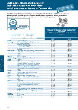 114
Aufschub-/Aufkippmontagen
Slide-on/Roll-oﬀMounts
Montagesàglissière/basculants
Mod. 174
Vorderfuß gerade,mit Support,Unterteile aus Stahl, Oberteile austauschbar
straight front foot,with support, sub-bases made of steel, tops
interchangeable
pied avant droit, avec support, parties inférieures en acier, parties supérieures
interchangeables
BH mm 18,5mm 27,5 mm
EAW-Nr. EAW-Nr.
Benelli Argo, Argo Special 174-17273 174-37273
Browning BAR I, BAR II, CBL, Acera, Long/Short Trac 174-17003 174-37003
BLR, CLR 81, Lightning 174-17103 174-37103
Browning Mauser Sniper 174-17004 174-37004
A-bolt, Eurobolt, Utah, Takedown 174-17002 174-37002
A-bolt cal. .222, 223 KK 174-17196 174-37196
A-bolt Mountain, WSSM 174-17167 174-37167
European 174-17143 174-37143
Carl Gustaf 1900, 1896, ohne Wulst/without bulb/sans œilleton 174-17005 174-37005
1900, 1896, mit Wulst/with bulb/avec œilleton 174-17105 174-37105
2000 174-17194 -
3000 174-17215 174-37215
4000 174-17259 174-37259
Chapuis Gévaudan 2000 174-17250 174-37250
Grünig & Elmiger Repetierer/bolt action rifle/répét. 174-17089 174-37089
Haenel Jaeger 10 174-17225 174-37225
Heym SR 20 174-17060 174-37060
SR 21 mit Bohrungen auf Hülsenbrücke/
with bore holes in the rear of the receiver/
avec alésages à l‘arrière de boîte de culasse
174-17306 174-37306
SR 30 mit Bohrungen auf Hülsenbrücke/
with bore holes in the rear of the receiver/
avec alésages à l‘arrière de boîte de culasse
174-17206 174-37206
SR 40 174-17108 174-37108
HOWA 1500 S 174-17218 174-37218
Kettner Repetierer/bolt action rifle/répét. L 83 174-17149 174-37149
Krico 700, 900, 902 Deluxe 174-17006 174-37006
600 174-17106 174-37106
Luger Repetierer/bolt action rifle/répét. 174-17205 174-37205
Marlin 94, 336, 444 CL, No. 9, AS 30, 922, 45, 1895 174-17036 174-37036
455 174-17111 174-37111
MR 7 174-17169 174-37169
Mauser 2000, 3000 174-17007 174-37007
4000 174-17008 174-37008
K 98 ohne Wulst/without bulb/sans œilleton 174-17010 174-37010
K 98 mit Wulst/with bulb/avec œilleton 174-17110 174-37110
M 98 174-17098 174-37098
225 Titan 174-17145 174-37145
M 94, 96 bis Seriennr./up to serial No./jusqu’au no
de série 96011999 174-17156 174-37156
M 96 ab Seriennr./from serial No./à partir du no
de
série 960112000, M 97 174-17256 174-37256
Mercury 870 174-17204 174-37204
Musgrave M 83, 90, 94 174-17124 174-37124
K 98 174-17184 174-37184
Parker Hale Safari 1200 174-17011 174-37011
Mod. 174Mod. 1743,0 BH
Bauhöhe über Hülsenkopf
height above receiver head
hauteur au-dessus de tête de
boîtier de culasse
34
mm
Richtwerte für BH:
approx. values for BH:
valeurs appr. pour BH:
BH mm
Objektivrohr-Ø mm
objective tube Ø mm
tube objectif Ø mm
18,5 < 71
27,5 > 72
Aufkippmontagen mit Fußplatten
Roll-off Mounts with Foot Plates
Montages basculants avec embases-socles
Komplettmontagen für Repetierer, mit Ringen, mit Anschlag, federnde Klemmbacken, mit Befestigungsschrauben
complete mounts for bolt action riﬂes, with rings, with recoil stop, spring loaded clamps, with set screws
pour carabines à répétition, à colliers, avec arrêt de recul, mâchoires à ressort de rappel, avec vis de ﬁxation
!
Auch Oberteile von S. 129 verwendbar!
Tops listed on p. 129 likewise usable!
Partiessupérieuresdelapage129également
utilisables!
 