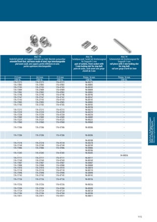 115
Aufschub-/Aufkippmontagen
Slide-on/Roll-oﬀMounts
Montagesàglissière/basculants
ar
eures
Mod. 176
Vorderfuß gekröpft, mit Support, Unterteile aus Stahl, Oberteile austauschbar
extended front foot, sub-bases made of steel, tops interchangeable
piedavantcoudé,avecsupport,partiesinférieuresenacier,
partiessupérieuresinterchangeables
Mod. 96
Sockelpaar,vord. Sockel mit Arretierungsnut
für Stoppstift 5 mm
pair of sockets, front socket with
5 mm locking slot for stop bolt
paire de socles, socle avant avec gorge
d’arrêt de 5 mm
Mod. 94
Schienenstück mit Arretierungsnut für
Stoppstift 5 mm
rail piece with 5 mm locking slot
for stop bolt
rail avec gorge d’arrêt de 5mm
17,0 mm 26,0 mm 31,0 mm Prisma 16 mm Prisma 16 mm
EAW-Nr. EAW-Nr. EAW-Nr. EAW-Nr. EAW-Nr.
176-17273 176-37273 176-47273 96-00273 -
176-17003 176-37003 176-47003 96-00003 -
176-17103 176-37103 176-47103 96-00103 -
176-17004 176-37004 176-47004 96-00004 -
176-17002 176-37002 176-47002 96-00002 -
176-17196 176-37196 176-47196 96-00196 -
176-17167 176-37167 176-47167 96-00167 -
176-17143 176-37143 176-47143 96-00143 -
176-17005 176-37005 176-47005 96-00005 -
176-17105 176-37105 176-47105 96-00105 -
- - 96-00194 -
176-17215 176-37215 176-47215 96-00215 -
176-17259 176-37259 176-47259 96-00259 -
176-17250 176-37250 176-47250 96-00250 -
176-17089 176-37089 176-47089 96-00089 -
176-17225 176-37225 176-47225 96-00225 -
176-17060 176-37060 176-47060 96-00060 -
176-17306 176-37306 176-47306 96-00306 -
176-17206 176-37206 176-47206 96-00206 -
- - - 96-00108 -
176-17218 176-37218 176-47218 96-00218 -
176-17149 176-37149 176-47149 96-00149 -
176-17006 176-37006 176-47006 96-00006 -
- - - 96-00106 -
176-17205 176-37205 176-47205 96-00205 -
- - - - 94-00036
176-17111 176-37111 176-47111 96-00111 -
176-17169 176-37169 176-47169 96-00169 -
176-17007 176-37007 176-47007 96-00007 -
176-17008 176-37008 176-47008 96-00008 -
176-17010 176-37010 176-47010 96-00010 -
176-17110 176-37110 176-47110 96-00110 -
176-17098 176-37098 176-47098 96-00098 -
176-17145 176-37145 176-47145 96-00145 -
176-17156 176-37156 176-47156 96-00156 -
176-17256 176-37256 176-47256 96-00256 -
176-17204 176-37204 176-47204 96-00204 -
176-17124 176-37124 176-47124 96-00124 -
176-17184 176-37184 176-47184 96-00184 -
176-17011 176-37011 176-47011 96-00011 -
Mod. 176Mod. 176
 